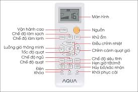 Bảng lỗi điều hòa Aqua
