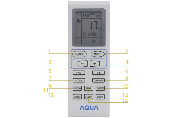 huong-dan-su-dung-bang-dieu-khien-may-lanh-aqua-1